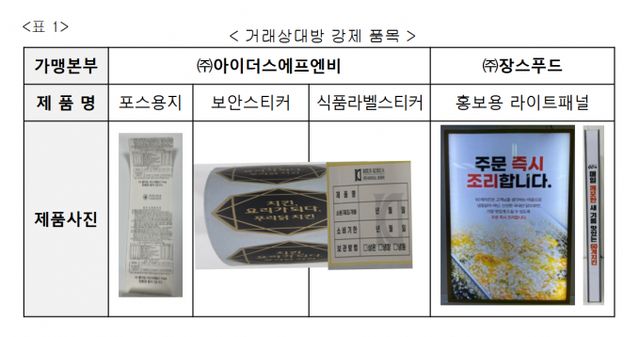치킨 프랜차이즈 푸라닭과 60계 치킨이 가맹점주에게 특정 물품을 자신을 통해서만 구매하도록 강요해 공정위원회에서 시정명령을 부과했다. /사진=공정거래위원회
