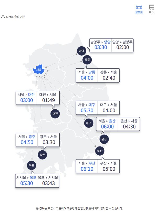 제21대 대통령 선거 사전투표 영향으로 나들이에 나선 이들이 늘어나 전국 고속도로 정체가 전망된다. 사진은 31일 11시 기준 고속도로 도시간 예상 소요시간. /사진=한국도로공사 홈페이지 캡처