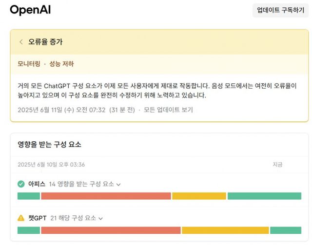 오픈AI '챗GPT', AI 영상도구 '소라', 음성모드 등이 전세계에서 동시에 서비스 장애가 일어났다. 사진은 오픈AI 상태페이지 모습. /사진=오픈AI 홈페이지 캡처