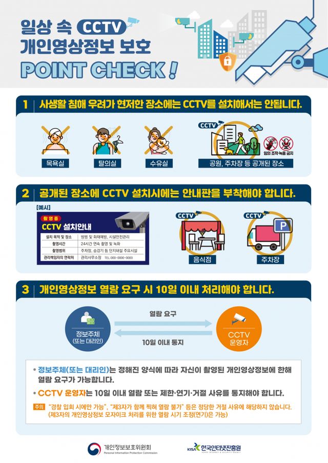 개인정보보호위원회에 접수된 2024년 CCTV 관련 신고 건수가 342건인 것으로 나타났다. /사진제공=개인정보보호위원회