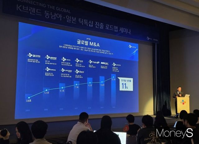 CJ대한통운이 지난 17일 서울 중구 CJ인재원에서 글로벌 동영상 플랫폼 틱톡(TikTok)과 함께 'K브랜드 동남아·일본 이커머스 진출 세미나'를 개최하고 'CBE(크로스보더 이커머스) 원스톱 패키지' 서비스를 선보였다. /사진=황정원 기자
