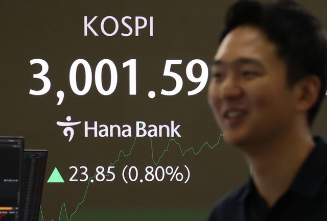 코스피가 20일 3000선을 돌파해 상승세다. 사진은 이날 하나은행 본점 딜링룸 전광판에 코스피 지수가 표시되고 있다. /사진=뉴스1