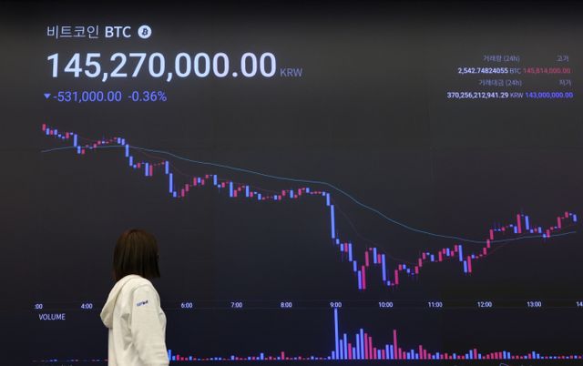 사진은 지난 13일 서울 강남구 업비트 고객센터 전광판에 비트코인 거래가격이 표시 되는 모습. /사진=뉴시스 