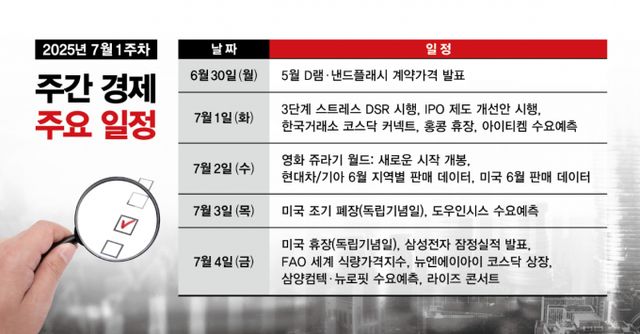 표는 주간 경제 주요 일정. /그래픽=김은옥 기자 