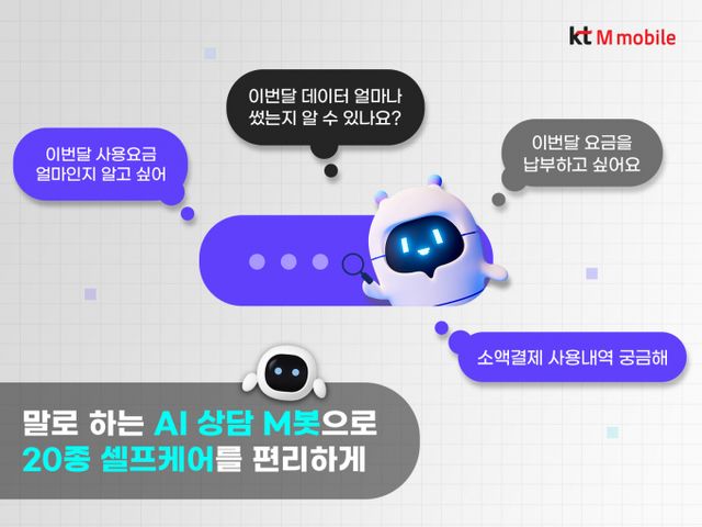  KT엠모바일이 고객센터에 음성인식 기반 AI(인공지는) 상담사 '엠봇'(M-bot)을 도입하며 고객 상담 서비스의 디지털 전환에 속도를 내고 있다. 사진은 kT엠모바일이 제공하는 엠봇 서비스 관련 이미지. /사진=KT엠모바일 제공