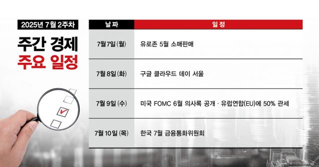 7월 2주차 주요 경제 일정./그래픽=김은옥 기자