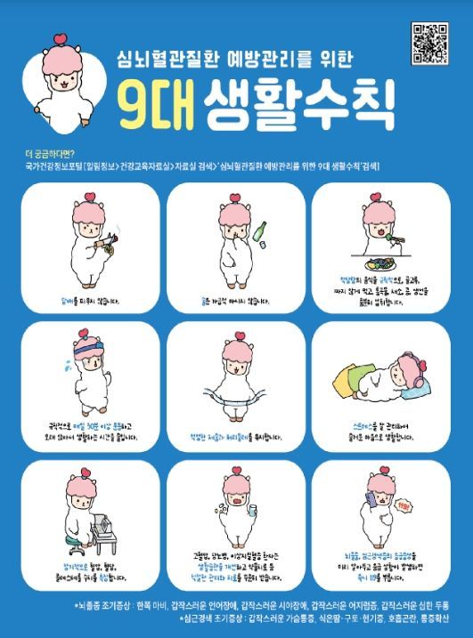 심뇌혈관질환 예방관리를 위한 9대 생활수칙