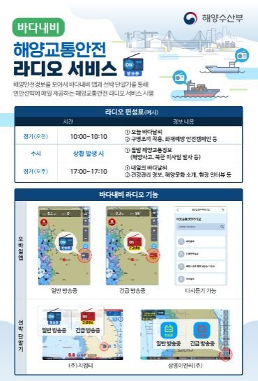 바다내비「해양교통안전 라디오」 편성표 및 사용법