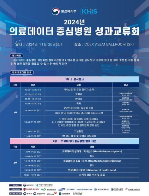 '의료데이터 중심병원 성과교류회'포스터