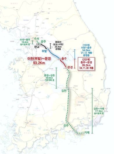 중부내륙선 노선도