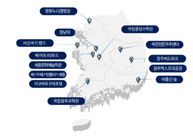 확대된 사용처 소개