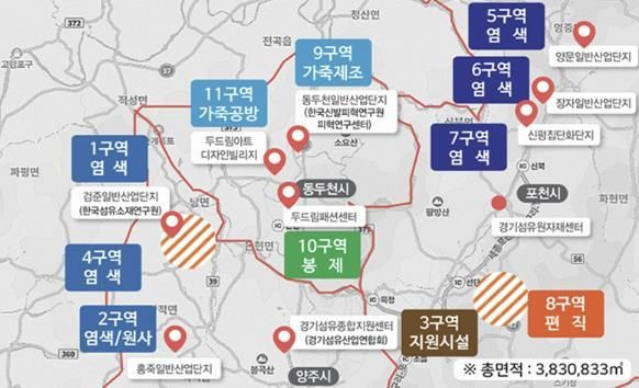 양주시, ‘양·포·동 글로벌 섬유·가죽·패션 산업특구’ 3년 연장ⵈ ‘경기북부 섬유패션 중심도시’로 도약