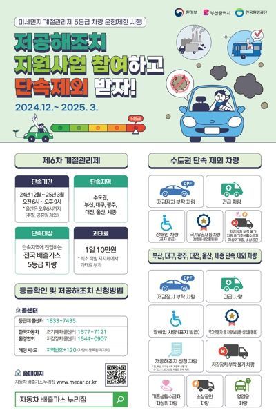 계절관리제 운행제한 안내문