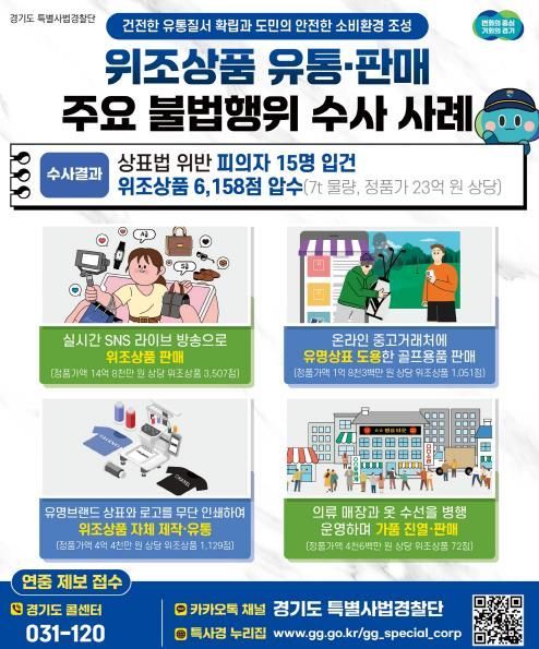 위조상품 수사결과 그래픽