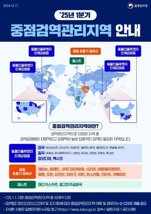 2025년 1분기 중점검역관리지역 안내문