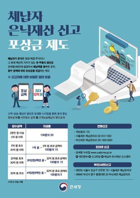 체납자 은닉재산 신고 포상금 제도 안내문