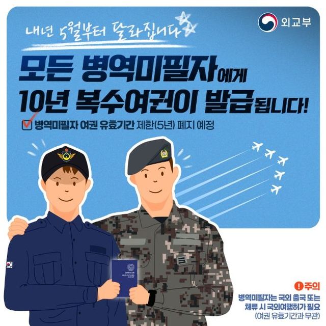 모든 병역미필자 10년 복수여권 발급 카드뉴스