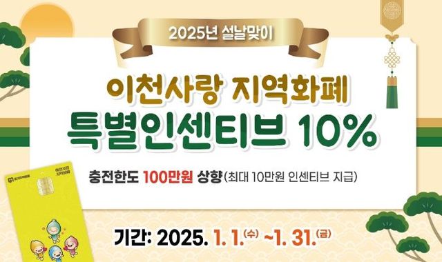 이천사랑지역화폐, 설맞이 인센티브 10% 및 충전 한도 100만 원 상향