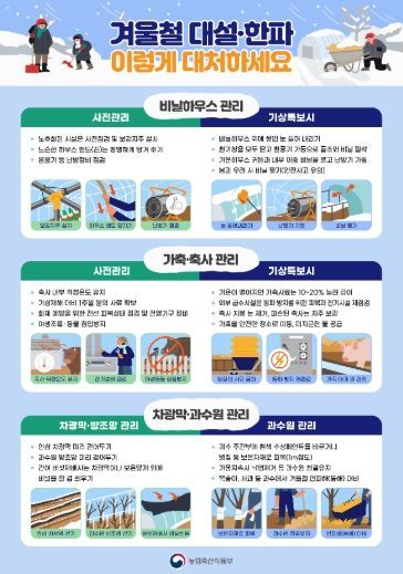 농림축산식품부