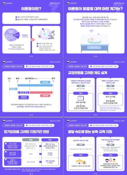 이른둥이 맞춤형 지원대책 카드뉴스