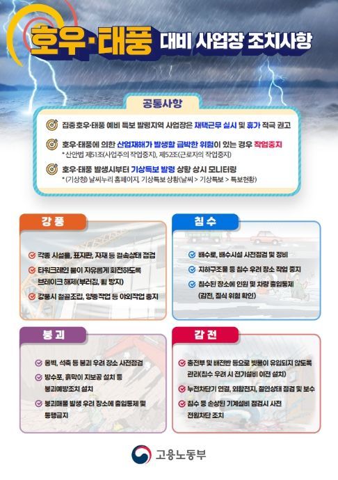 호우·태풍 대비 사업장 조치사항 가이드