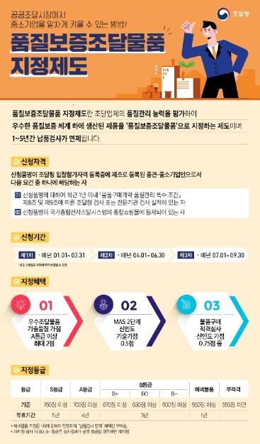 품질보증조달물품 지정제도