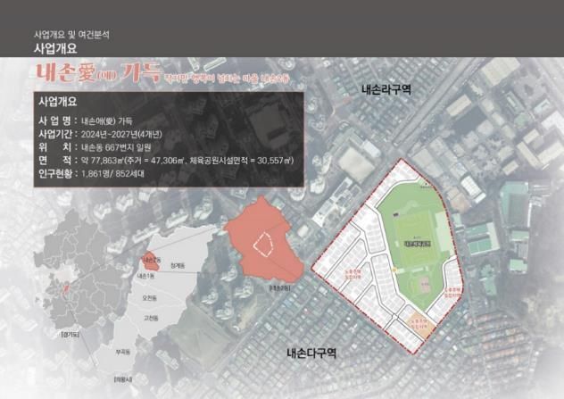 의왕시, 도시재생사업 본격 신호탄