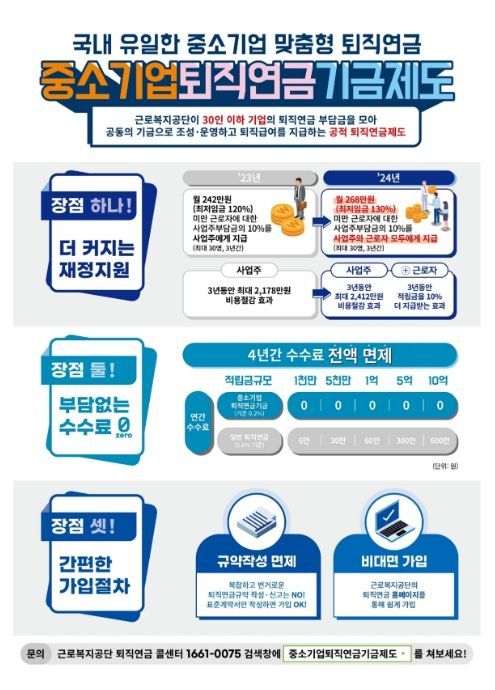 중소기업퇴직연금기금제도 안내문