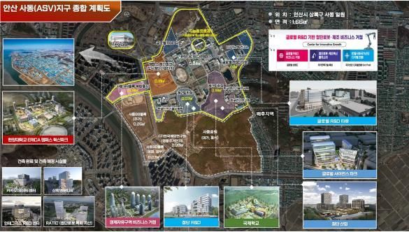 안산ASV지구 종합계획도