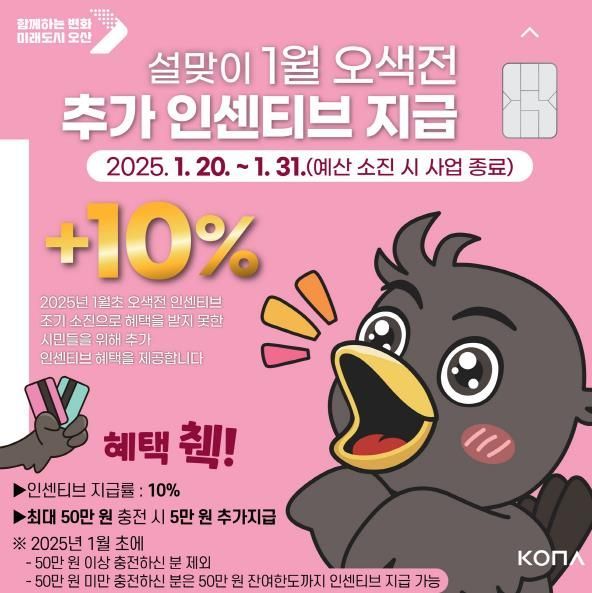 오산시, 설맞이 오색전 추가 인센티브 10% 지급