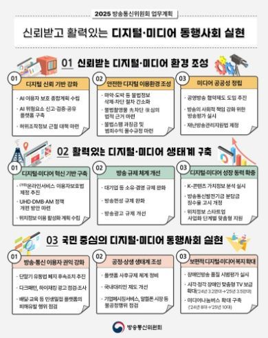 방송통신위원회