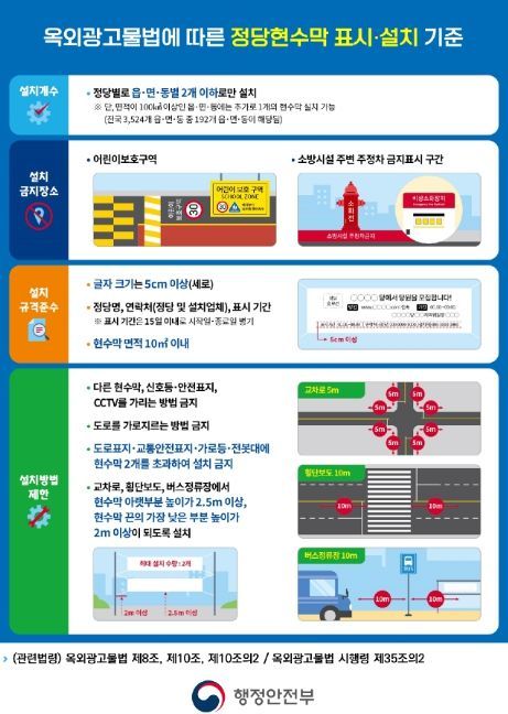 정당현수막 표시・설치 기준 관련 홍보자료