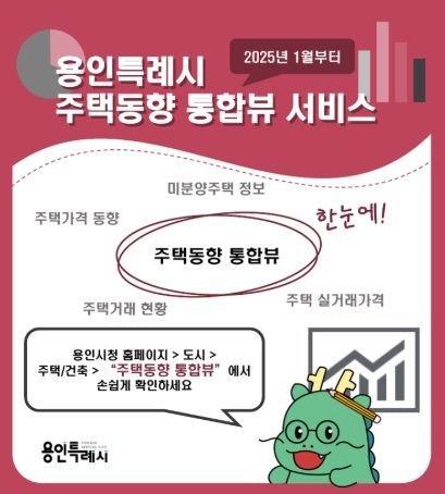 용인특례시 주택동향 통합뷰 홍보 배너