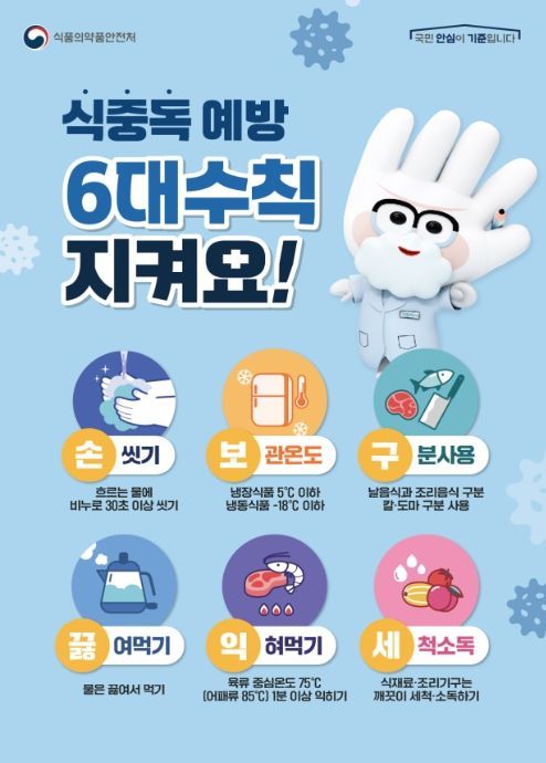 식중독 예방 6대 수칙