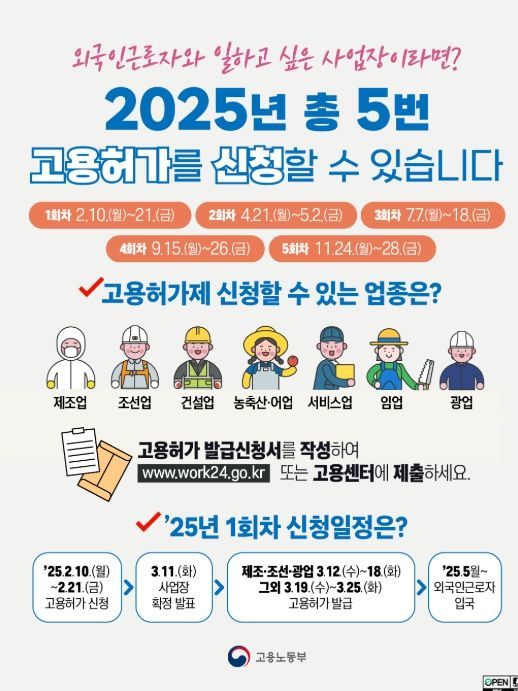 고용허가 신청·접수 안내문