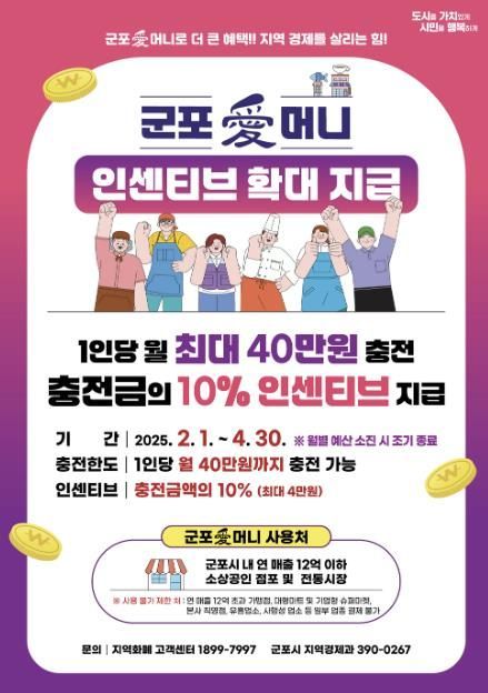 군포愛머니 인센티브확대