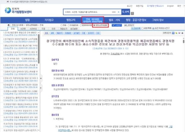 특별행정심판 재결례