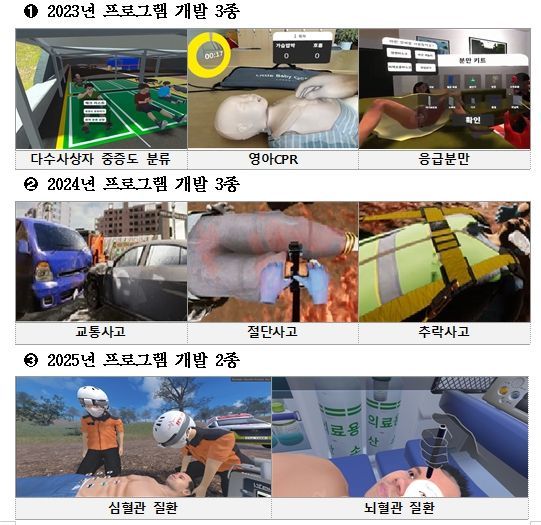 VR 프로그램(8종)