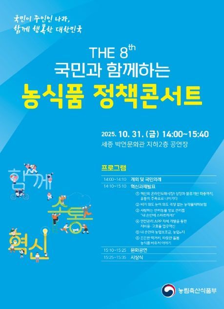 「2025년 농식품 정책콘서트」 포스터