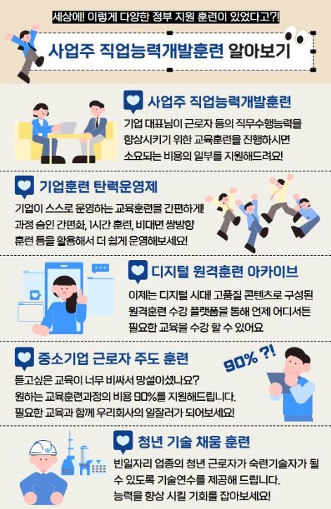 사업주 직업능력개발훈련 소개자료