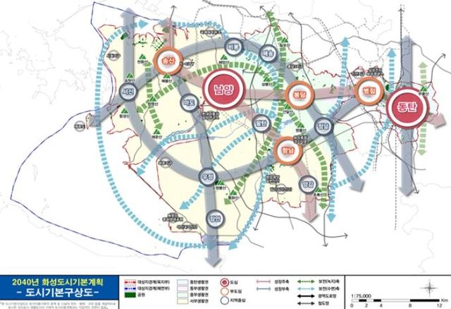도시기본구상도
