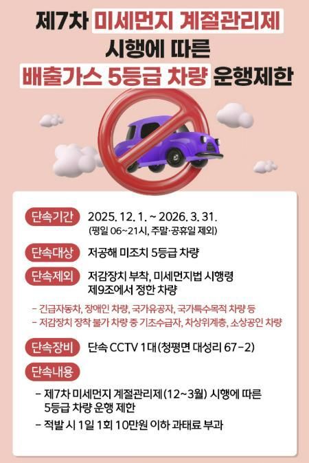 가평군, 배출가스 5등급 차량 운행제한 강화