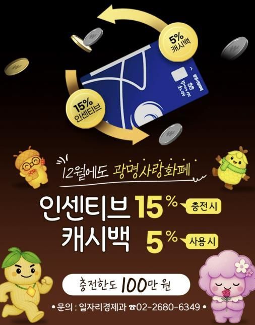 12월 광명사랑화폐 인센티브와 캐시백 홍보 안내문.