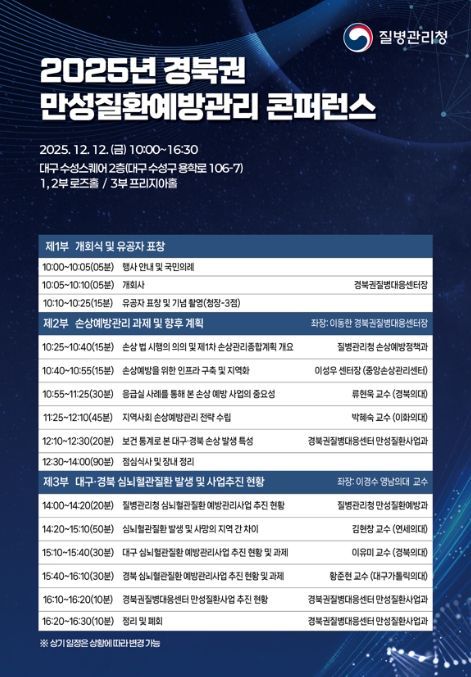 '2025년 경북권 만성질환예방관리 콘퍼런스' 포스터