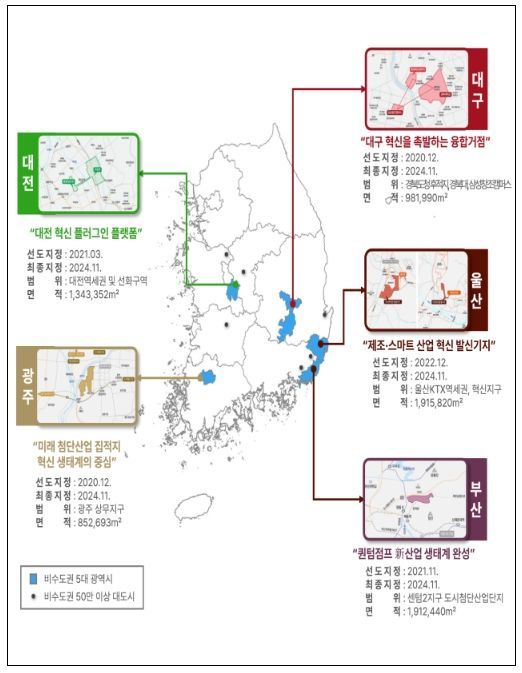5대 광역시 도심융합특구 지정 현황