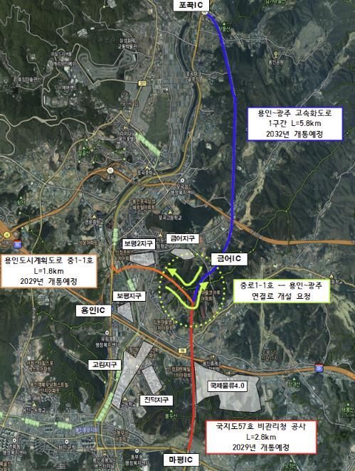 용인특례시를 관통하는 '용인~광주민자도로', '국지도 57호선', '용인도시계획도로 중1-1호선'