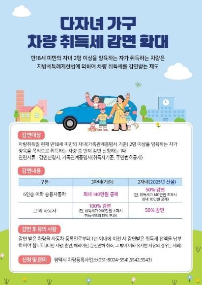 평택시, 차량 취득세 다자녀 양육 감면 확대 시행