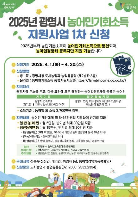 2025년 농어민 기회소득 지원사업 안내문