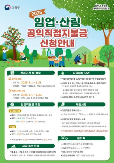 '2025년 임업‧산림 공익직접지불금' 신청 안내문