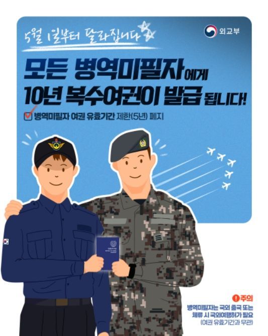 병역미필자 10년 복수여권 발급 홍보물